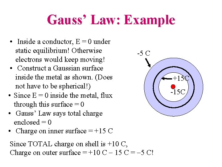 Gauss’ Law: Example • Inside a conductor, E = 0 under static equilibrium! Otherwise