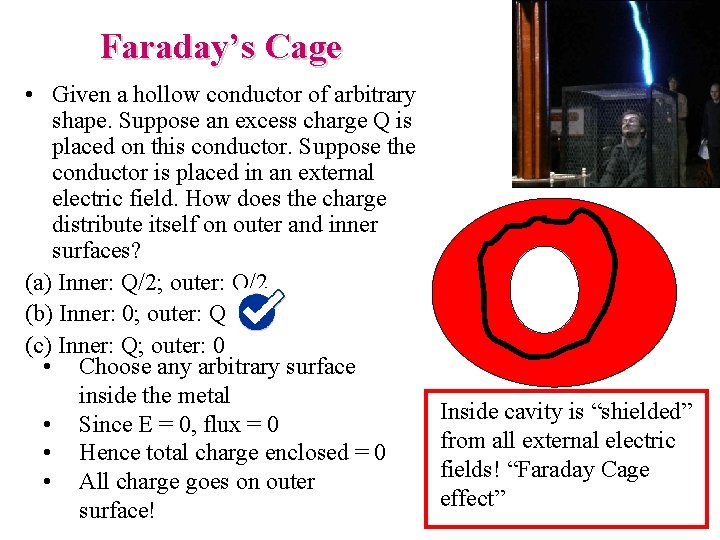 Faraday’s Cage • Given a hollow conductor of arbitrary shape. Suppose an excess charge