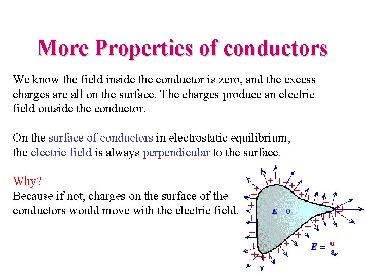 More Properties of conductors We know the field inside the conductor is zero, and