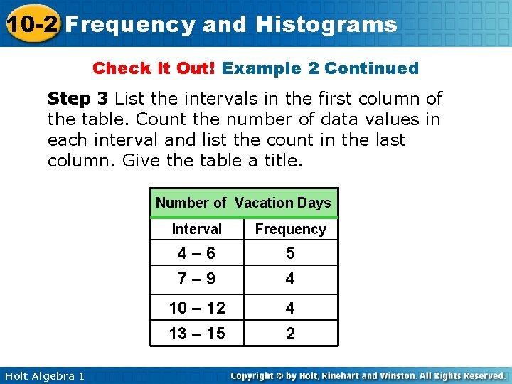 10 -2 Frequency and Histograms Check It Out! Example 2 Continued Step 3 List