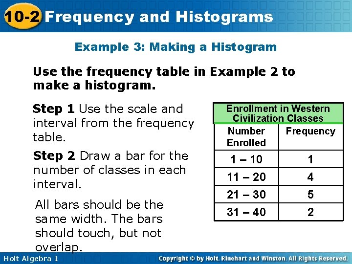 10 -2 Frequency and Histograms Example 3: Making a Histogram Use the frequency table