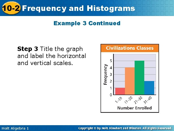 10 -2 Frequency and Histograms Example 3 Continued Step 3 Title the graph and