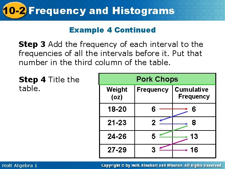 10 -2 Frequency and Histograms Example 4 Continued Step 3 Add the frequency of