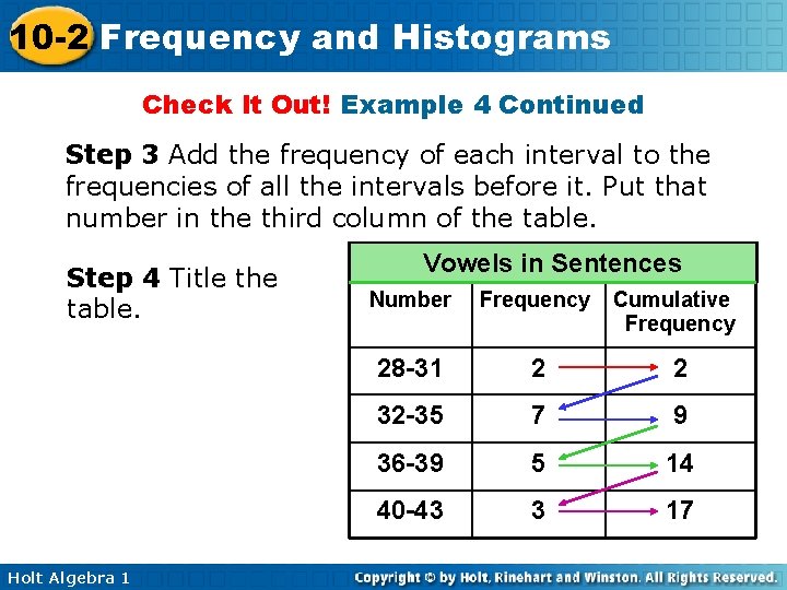 10 -2 Frequency and Histograms Check It Out! Example 4 Continued Step 3 Add