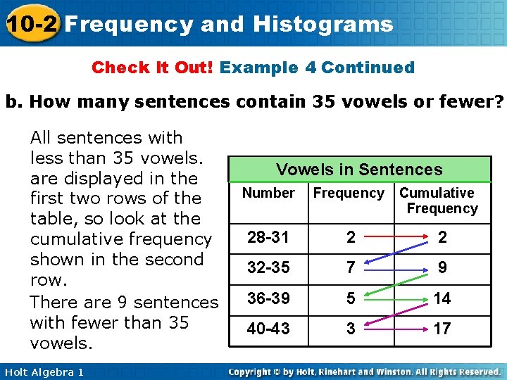 10 -2 Frequency and Histograms Check It Out! Example 4 Continued b. How many