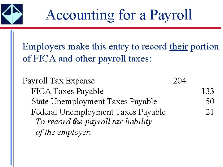 Accounting for a Payroll Employers make this entry to record their portion of FICA