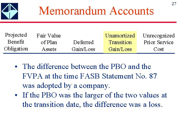 Memorandum Accounts Projected Benefit Obligation Fair Value of Plan Assets Deferred Gain/Loss Unamortized Transition