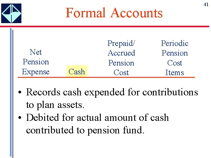 Formal Accounts Net Pension Expense Cash Prepaid/ Accrued Pension Cost Periodic Pension Cost Items