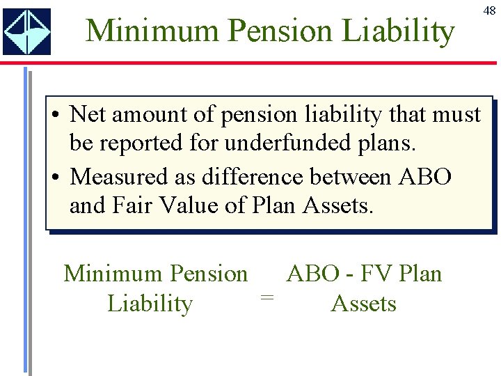 Minimum Pension Liability • Net amount of pension liability that must be reported for Minimum Pension Liability • Net amount of pension liability that must be reported for