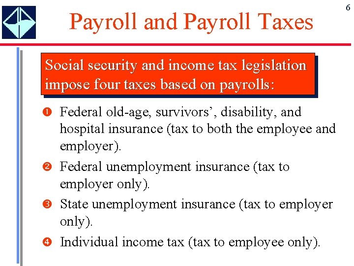 Payroll and Payroll Taxes Social security and income tax legislation impose four taxes based