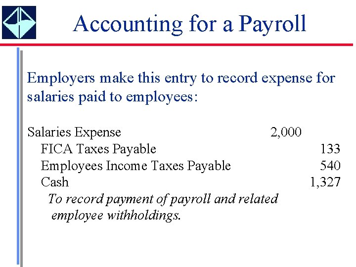Accounting for a Payroll Employers make this entry to record expense for salaries paid
