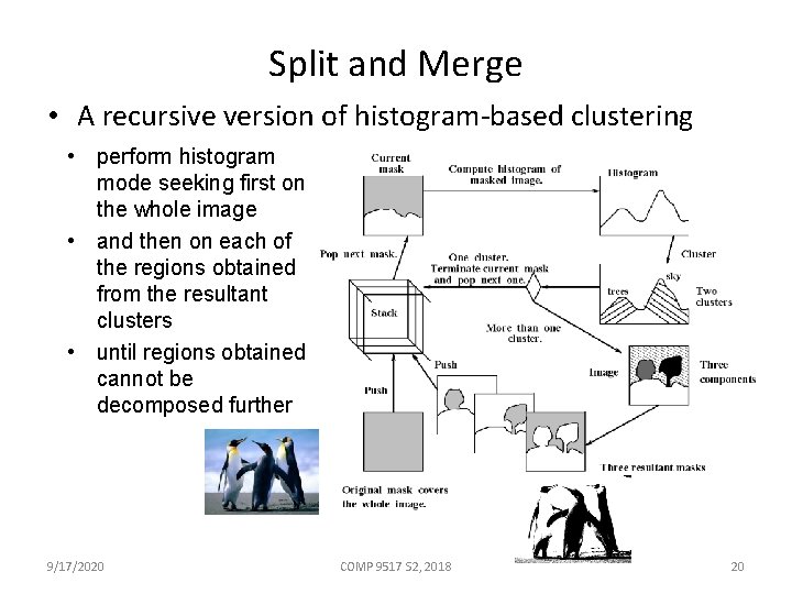 Split and Merge • A recursive version of histogram-based clustering • perform histogram mode