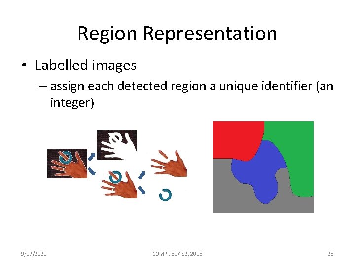 Region Representation • Labelled images – assign each detected region a unique identifier (an