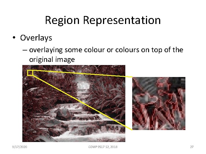 Region Representation • Overlays – overlaying some colour or colours on top of the