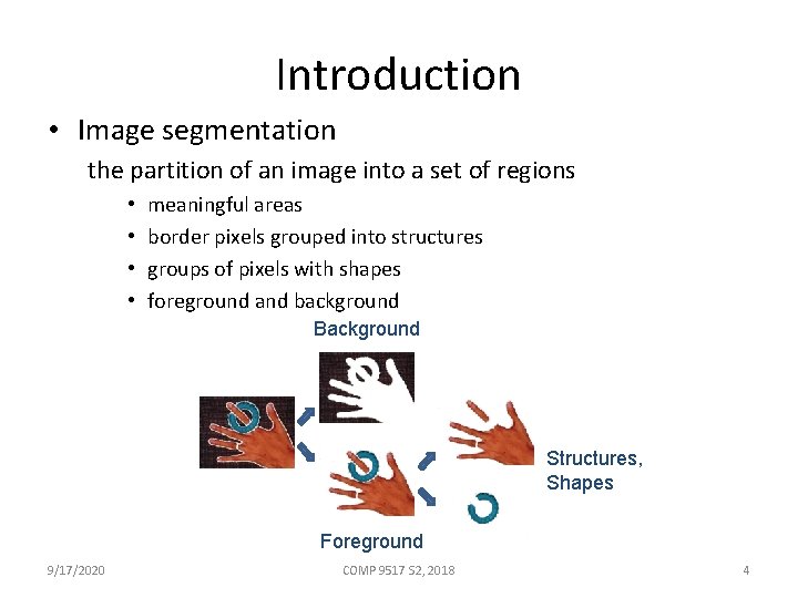 Introduction • Image segmentation the partition of an image into a set of regions