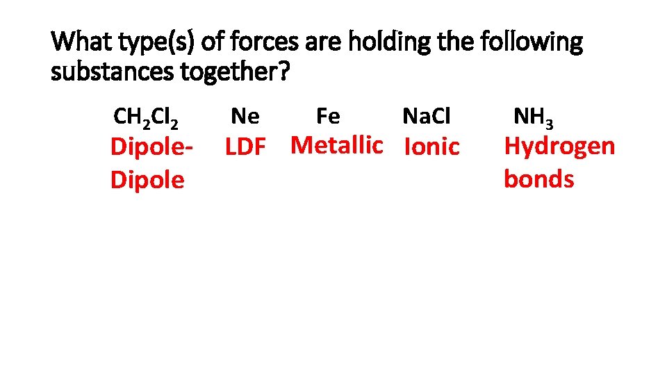 What type(s) of forces are holding the following substances together? CH 2 Cl 2