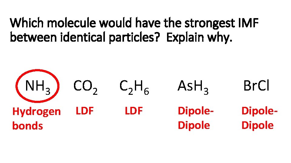 Which molecule would have the strongest IMF between identical particles? Explain why. NH 3