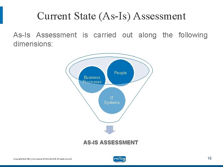 Current State (As-Is) Assessment As-Is Assessment is carried out along the following dimensions: People