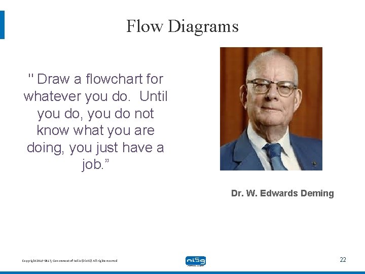 Flow Diagrams " Draw a flowchart for whatever you do. Until you do, you