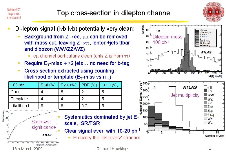Top cross-section in dilepton channel § Di-lepton signal (l b l b) potentially very