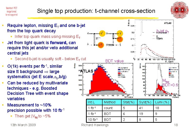 Single top production: t-channel cross-section § Require lepton, missing ET and one b-jet from