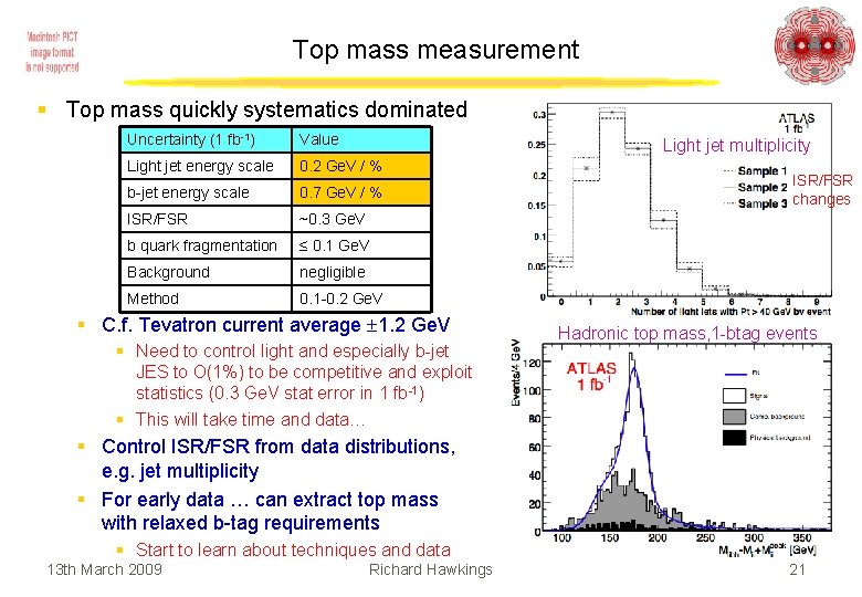 Top mass measurement § Top mass quickly systematics dominated Uncertainty (1 fb-1) Value Light