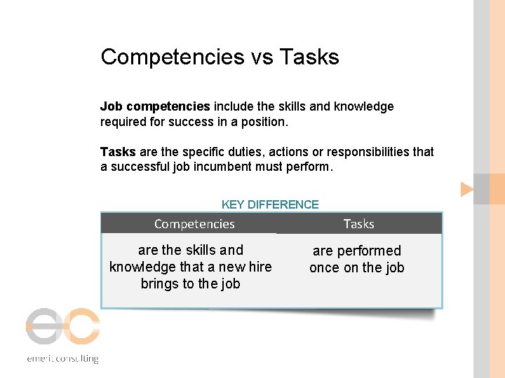 Competencies vs Tasks Job competencies include the skills and knowledge required for success in