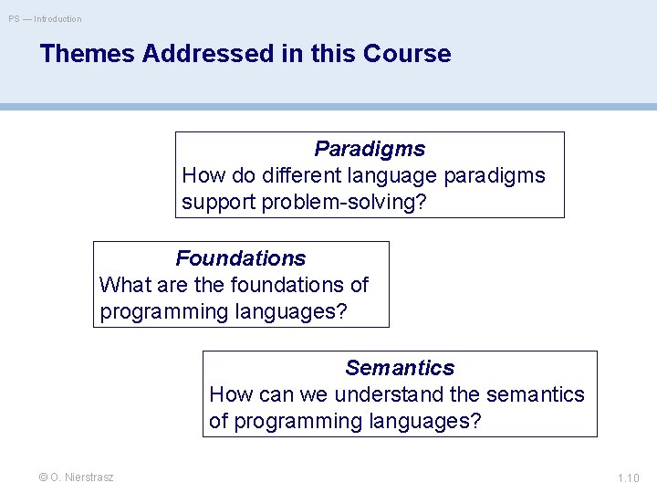 PS — Introduction Themes Addressed in this Course Paradigms How do different language paradigms