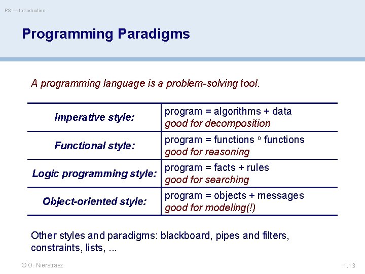 PS — Introduction Programming Paradigms A programming language is a problem-solving tool. Imperative style: