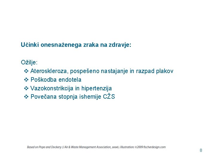 Učinki onesnaženega zraka na zdravje: Ožilje: v Ateroskleroza, pospešeno nastajanje in razpad plakov v