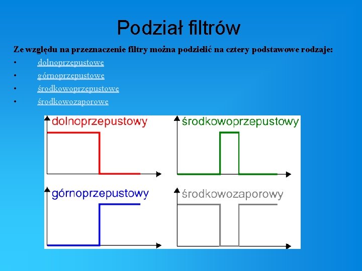 Podział filtrów Ze względu na przeznaczenie filtry można podzielić na cztery podstawowe rodzaje: •