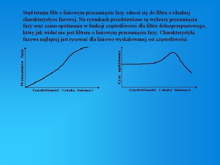 Stąd termin filtr o liniowym przesunięciu fazy odnosi się do filtru o idealnej charakterystyce