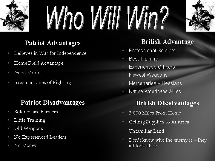 British Advantage Patriot Advantages • Professional Soldiers • Best Training • Experienced Officers •