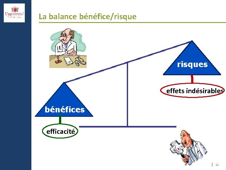 La balance bénéfice/risques effets indésirables bénéfices efficacité 22 