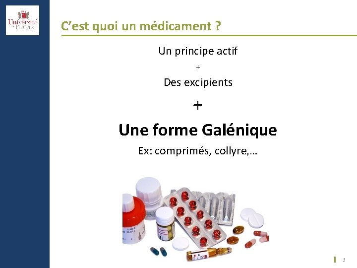 C’est quoi un médicament ? Un principe actif + Des excipients + Une forme