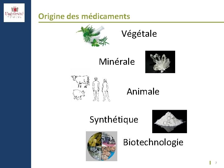 Origine des médicaments Végétale Minérale Animale Synthétique Biotechnologie 7 