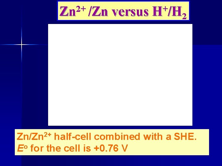 Zn 2+ /Zn versus H+/H 2 Zn/Zn 2+ half-cell combined with a SHE. Eo