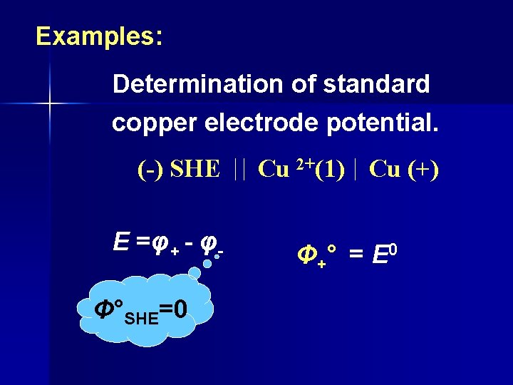 Examples: Determination of standard copper electrode potential. (-) SHE E =φ+ - φΦ°SHE=0 Cu