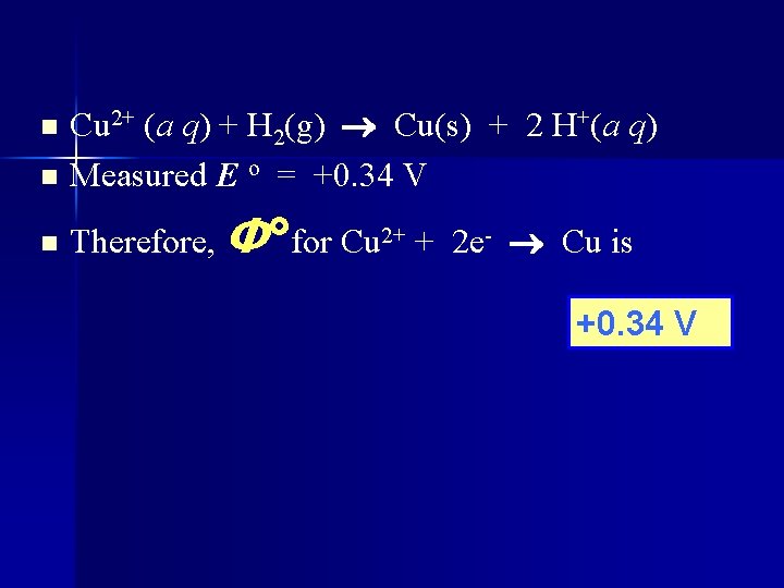 Cu 2+ (a q) + H 2(g) Cu(s) + 2 H+(a q) n Measured