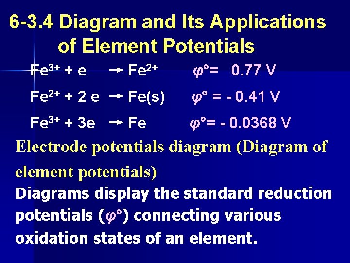 6 -3. 4 Diagram and Its Applications of Element Potentials Fe 3+ + e