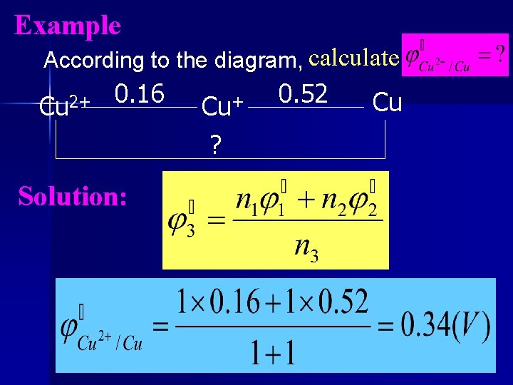 Example According to the diagram, calculate Cu 2+ 0. 16 Cu+ ? Solution: 0.