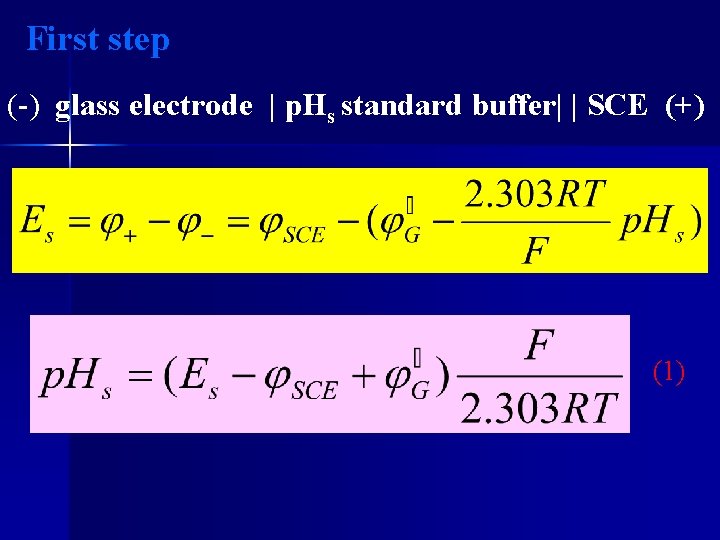 First step (-) glass electrode | p. Hs standard buffer| | SCE (+) (1)