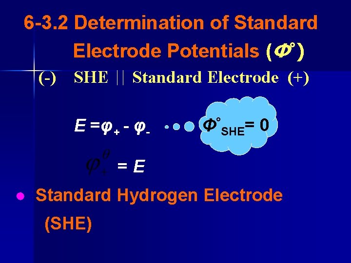 6 -3. 2 Determination of Standard Electrode Potentials (Φ°) (-) SHE Standard Electrode (+)