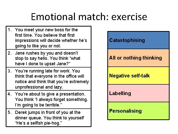 Emotional match: exercise 1. You meet your new boss for the first time. You