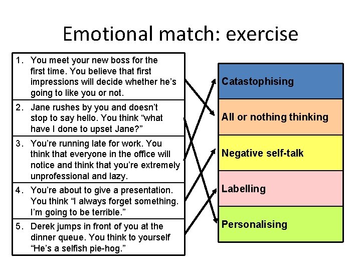 Emotional match: exercise 1. You meet your new boss for the first time. You