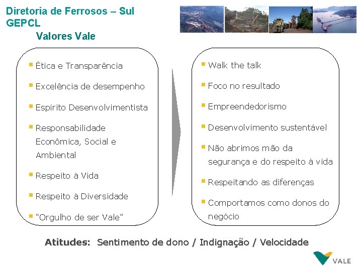 Diretoria de Ferrosos – Sul GEPCL Valores Vale § Ética e Transparência § Walk