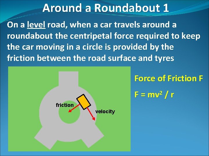 Around a Roundabout 1 On a level road, when a car travels around a