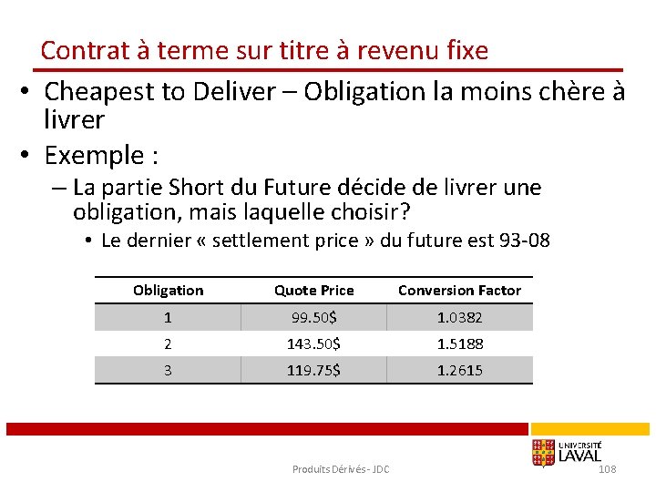 Contrat à terme sur titre à revenu fixe • Cheapest to Deliver – Obligation