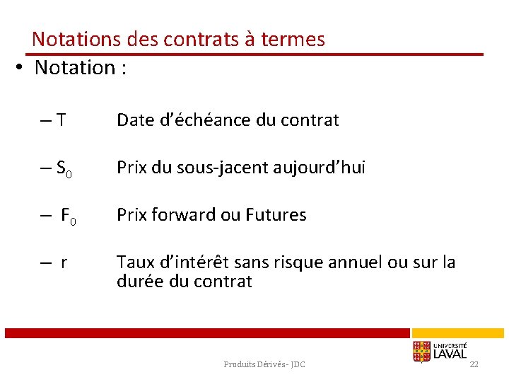 Notations des contrats à termes • Notation : – T Date d’échéance du contrat