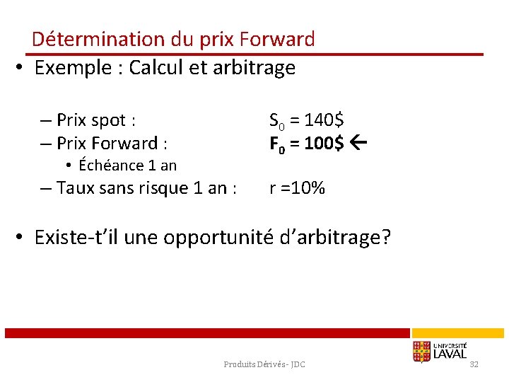 Détermination du prix Forward • Exemple : Calcul et arbitrage – Prix spot :